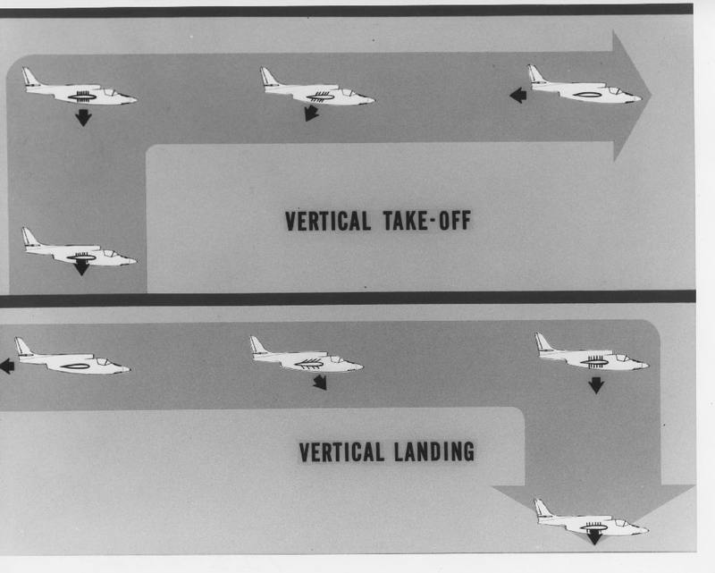 Illustration for article titled Ryan XV-5A